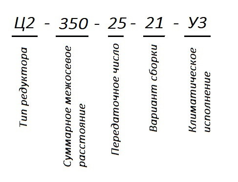 Редуктор Ц2 купити