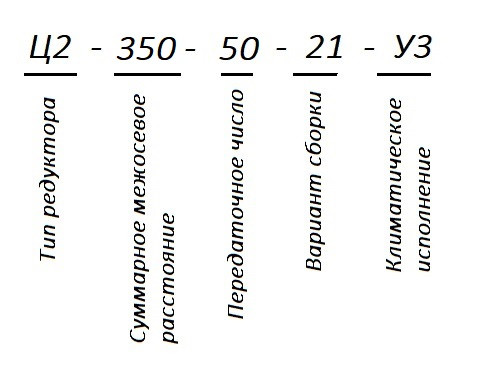 Редуктор Ц2 купити