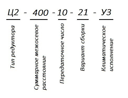 Редуктор Ц2 купити