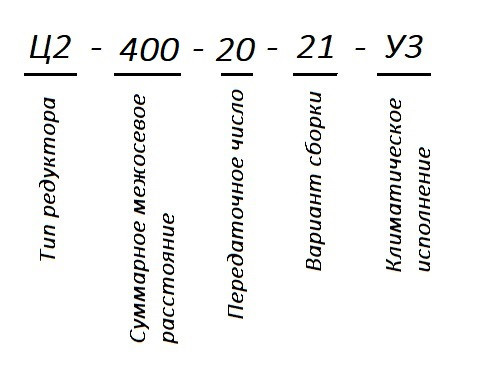 Редуктор Ц2 купити