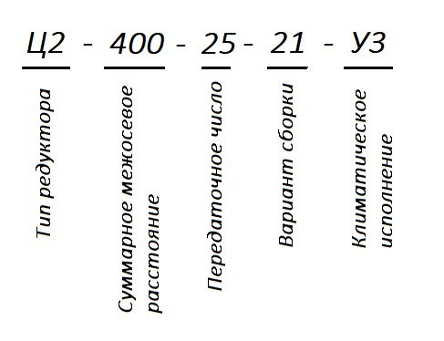 Редуктор Ц2 купити