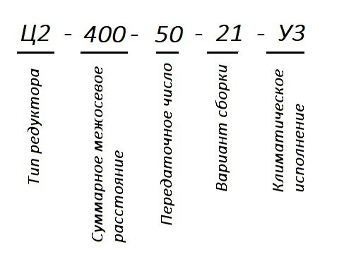 Редуктор Ц2 купити