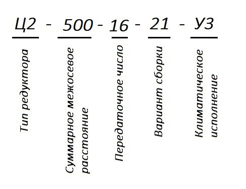 Редуктор Ц2 купити