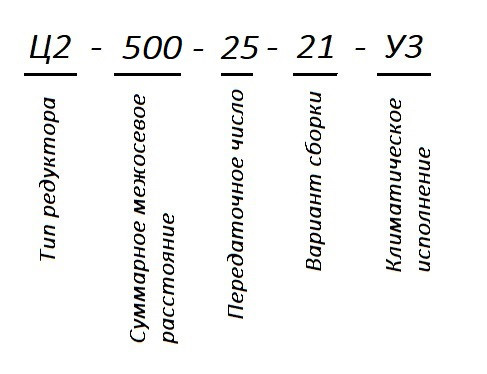 Варіант умовного позначення редуктора Ц2 Редуктор Ц2 купити