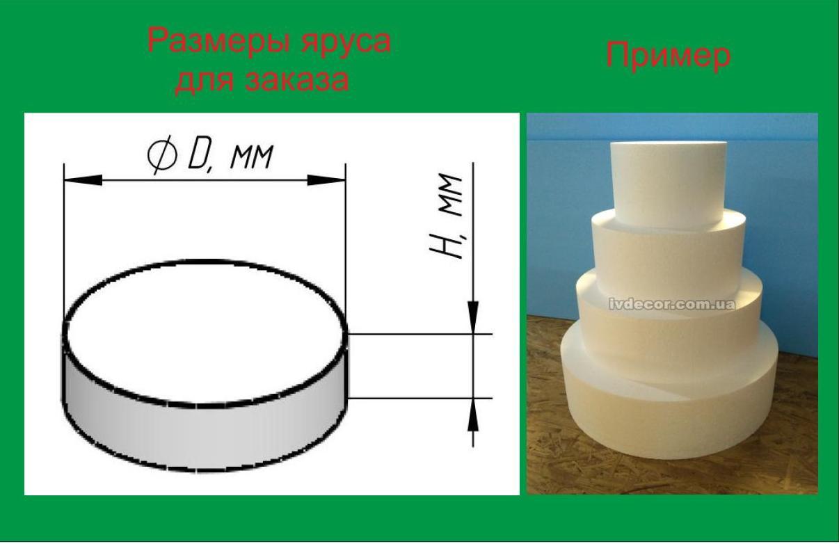 Фальш-ярус з пінопласту для торта