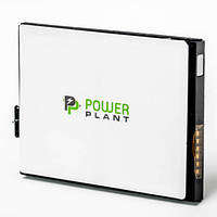 Акумулятор PowerPlant GoPro AHDBT-401