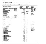 Олія авокадо рафінована 100 мл, фото 5