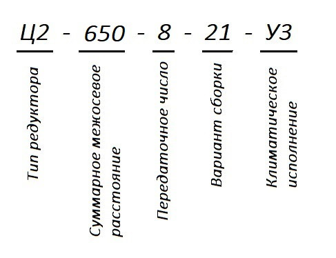 Редуктор Ц2 купити