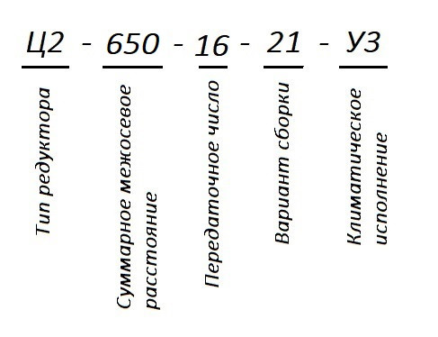 Редуктор Ц2 купити