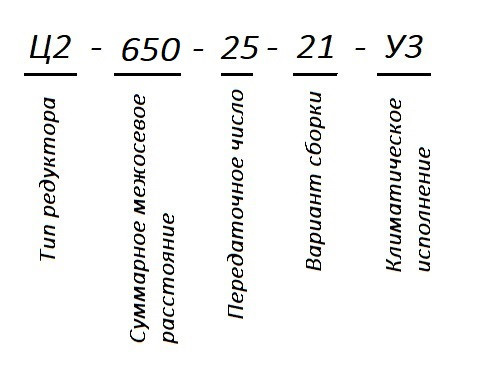 Редуктор Ц2 купити