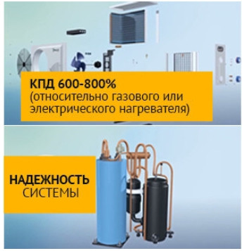 високий ККД і надійність системи
