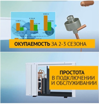 швидка окупність / простота у підключенні та обслуговуванні