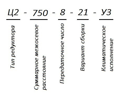 Редуктор Ц2 купити