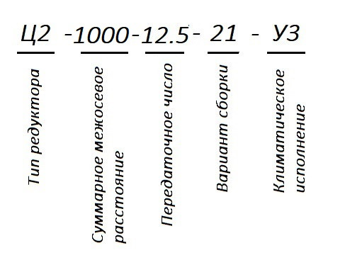 Редуктор Ц2 купити