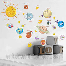 Наклейка Сонячна система на стіну, фото 2