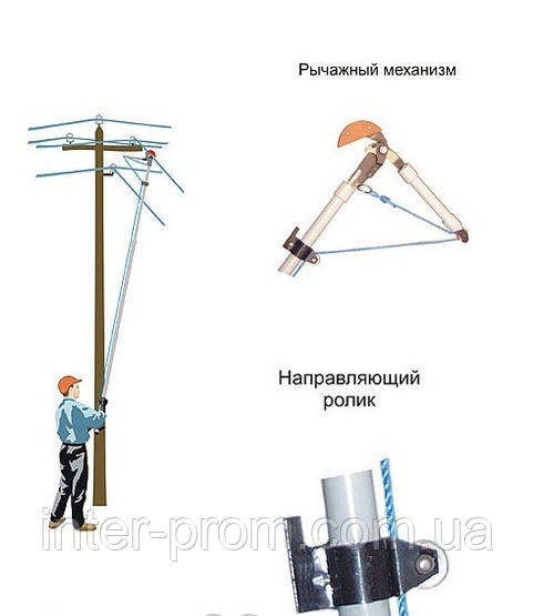 Пристосування для обрізання дротів ВЛ 0,4 кВ із землі ПРЛ-0,4-1