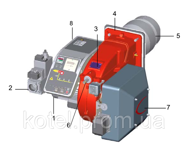 Конструкция модуляционных газовых горелок Unigas R 75 A MD EA