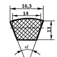 Ремінь SPB Megadyne 1000