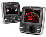 Індикатори