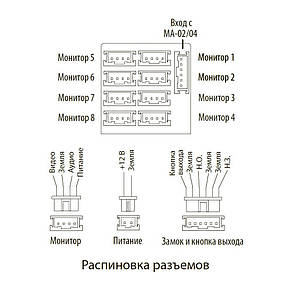 Slinex MA-08, фото 3