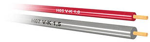 Провід гнучкої марки H05V-K 1х0,5