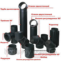 Коліно для димоходу з чорної сталі Kominus KB-KN, фото 6