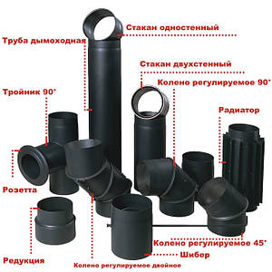 Труба для димоходу з чорної сталі Darco