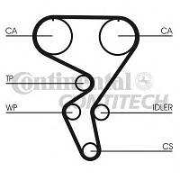 Ремень ГРМ Contitech CT724 на Opel Astra / Опель Астра