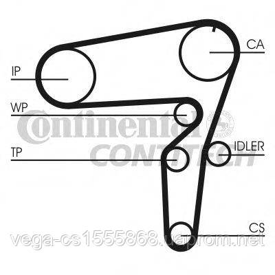 Ремінь ГРМ Contitech CT1105 на Opel Astra / Опель Астра