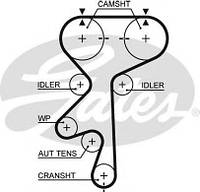 Ремень ГРМ Gates 5461XS на Opel Omega / Опель Омега
