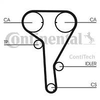 Комплект ремня ГРМ Contitech CT1077K2 на Opel Astra / Опель Астра