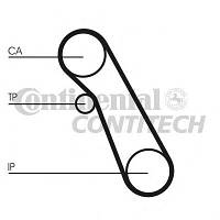 Ремень ГРМ Contitech CT983 на Ford S-MAX / Форд С-Макс