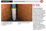 Звукоізоляція водостічної труби мембраною Тексаунд FT 75 з повстю, готовий комплект на 3.2мп., фото 2