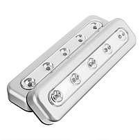 Світлодіодні світильники