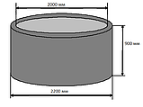 Кільце залізобетонне вібропресоване  Н900 * Ø2000 * Ø2200  мм., фото 2