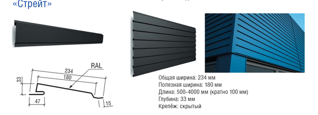 Фасадні панелі Стрейт