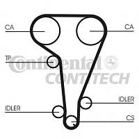 Ремень ГРМ Contitech CT728 на Ford Mondeo / Форд Мондео