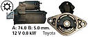 Стартер б/у оригінал із ремонтом TOYOTA Corolla Paseo Starlet 1.3 1.4 1.5 1.5 1.2 E10 E8 P7 P9, фото 6
