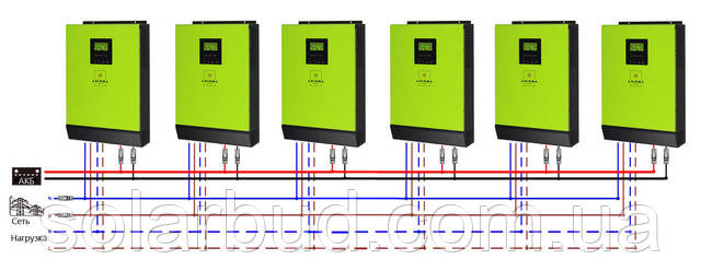  ISGRID parallel onephase 6pcs GREEN