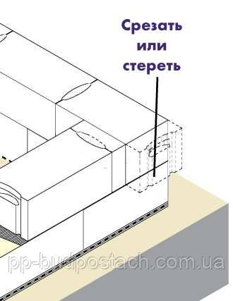 Як «позбутися» від вертикальних гребенів, які опинилися в процесі кладки на зовнішніх кутах будівлі або всередині віконних і дверних прорізів?