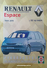 RENAULT ESPACE  
Моделі з 1997 року 
Бензин • дизель  
Посібник з ремонту й експлуатації