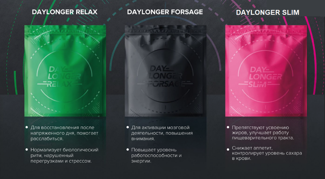 daylonger візіон