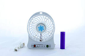 Вентилятори