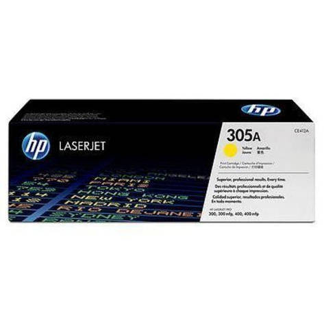 Заправка картриджа HP CE412A (305A) жовтий, фото 2