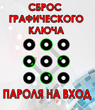 Скидання ключа, пароля на вхід Xiaomi, Meizu, Huawei, Lenovo