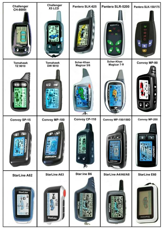 アクセサリー CBV Чехол на пульт сигнализации Sheriff ZX-7xx V2 (кожаный