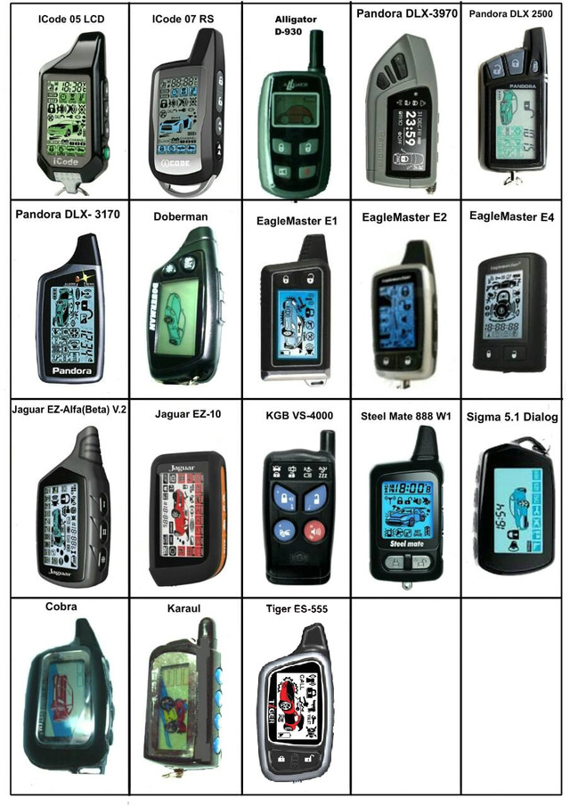 Чехол на пульт сигнализации Sheriff ZX-7xx V2 (кожаный), цена: 257