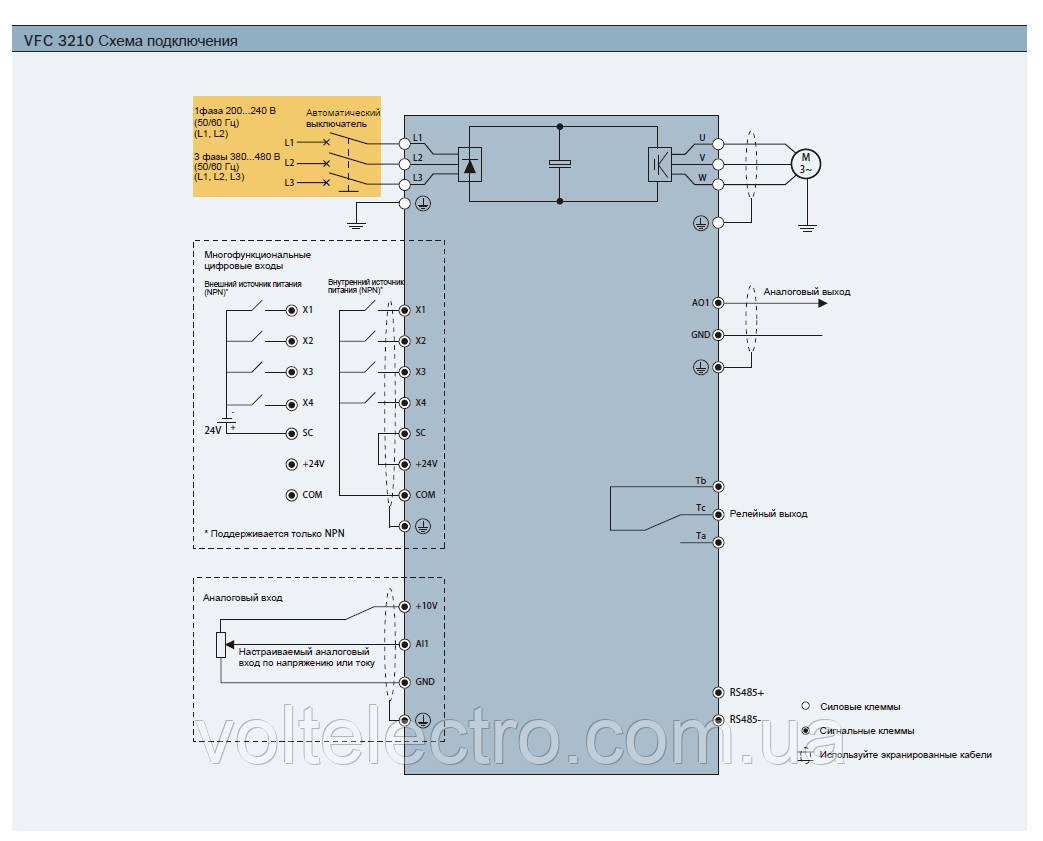 Преобразователь частоты VFC3210 0.4 кВт 380В Bosch Rexroth - фото 3 - id-p923671002