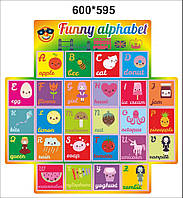 Англійський алфавіт для початкової школи