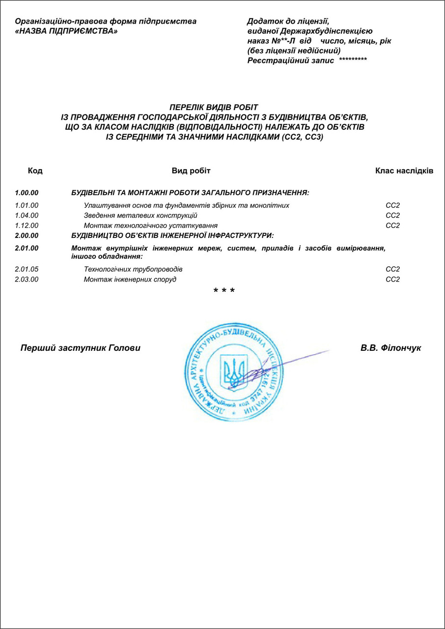 Строительная лицензия Кропивницкий - фото 2 - id-p923714918